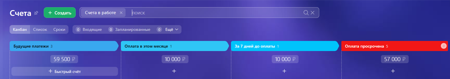 Финансовые стадии