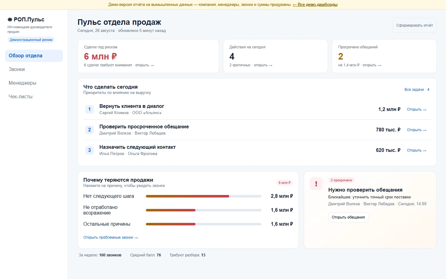 Реальный экран демо «РОП.Пульс»: Оценка качества звонков, Сделки под риском